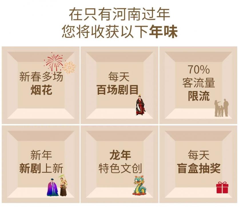 2024年春節只有河南詳細游玩攻略 2024年春節只有河南詳細游玩攻略