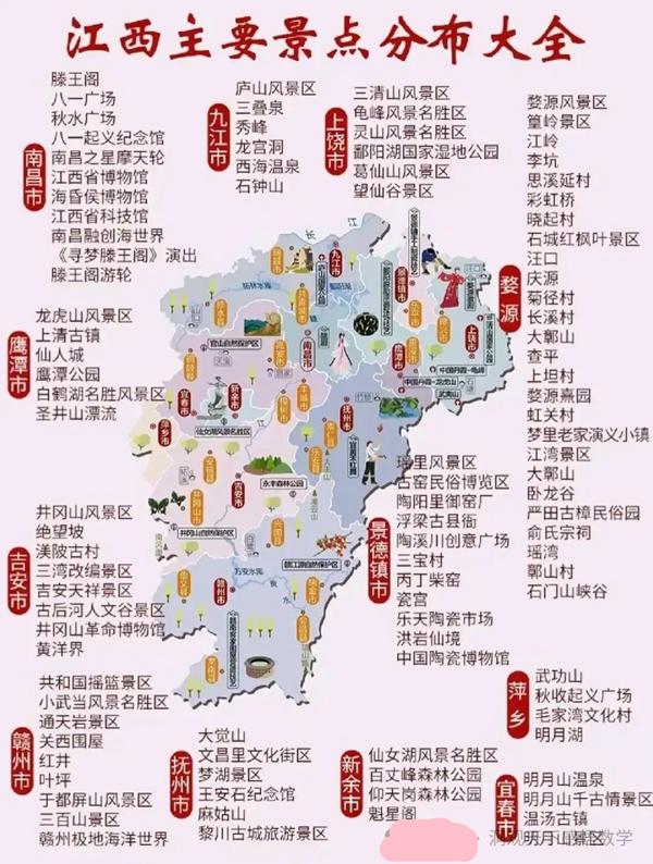 中國(guó)34省旅游景點(diǎn)有哪些