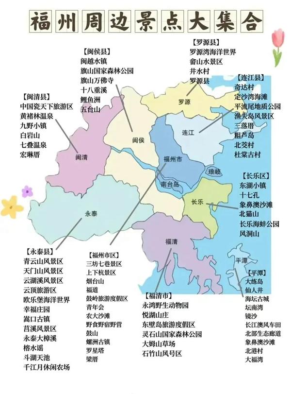 中國(guó)34省旅游景點(diǎn)有哪些