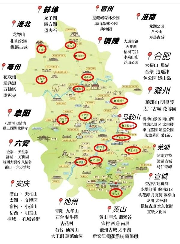 中國(guó)34省旅游景點(diǎn)有哪些
