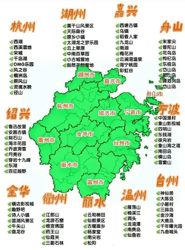 中國(guó)34省旅游景點(diǎn)有哪些