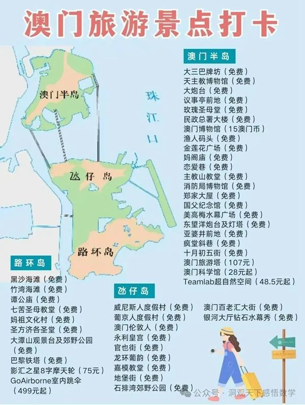 中國(guó)34省旅游景點(diǎn)有哪些