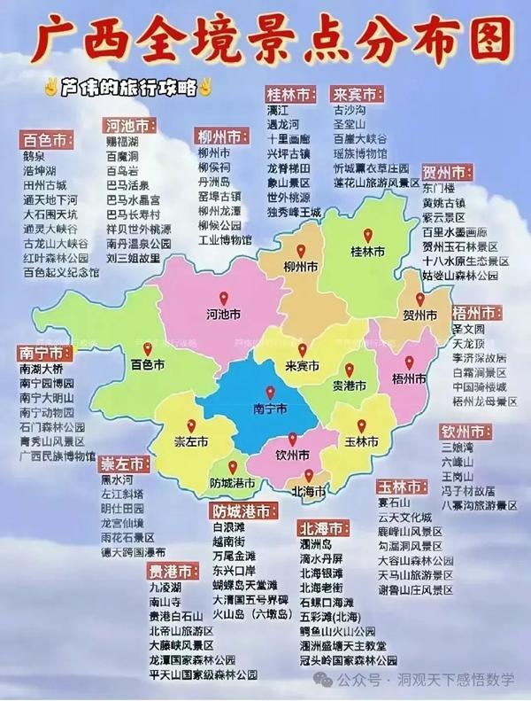 中國(guó)34省旅游景點(diǎn)有哪些