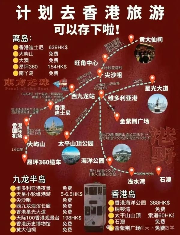 中國(guó)34省旅游景點(diǎn)有哪些