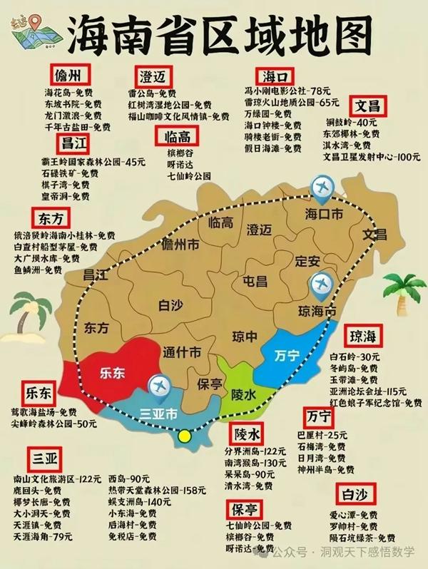 中國(guó)34省旅游景點(diǎn)有哪些