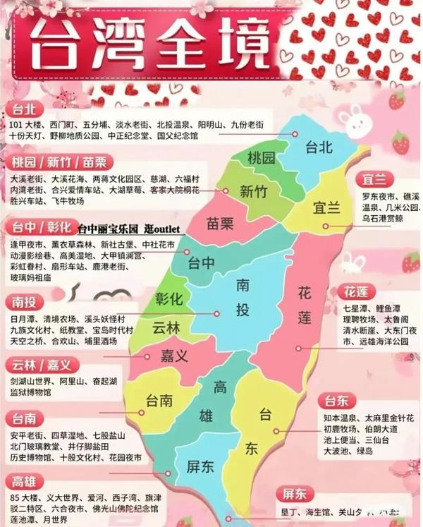 中國(guó)34省旅游景點(diǎn)有哪些
