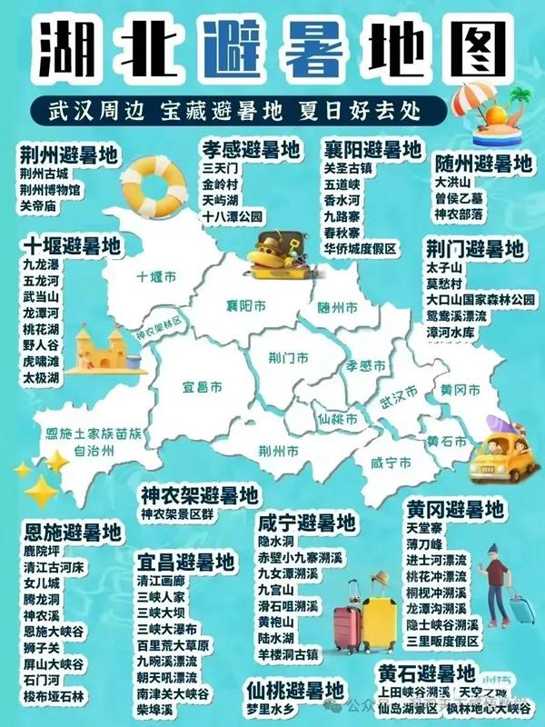 中國(guó)34省旅游景點(diǎn)有哪些