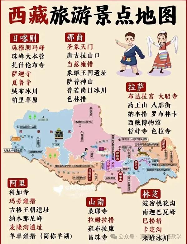 中國(guó)34省旅游景點(diǎn)有哪些