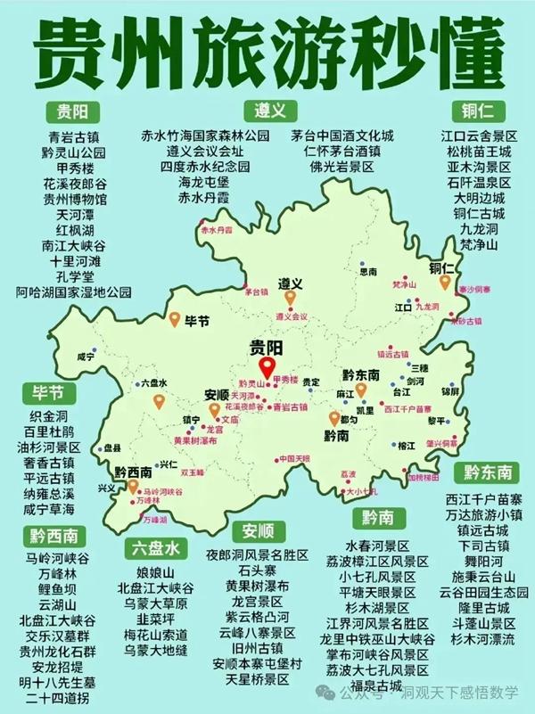 中國(guó)34省旅游景點(diǎn)有哪些