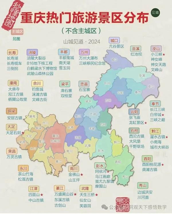 中國(guó)34省旅游景點(diǎn)有哪些