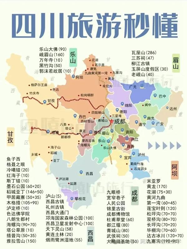 中國(guó)34省旅游景點(diǎn)有哪些