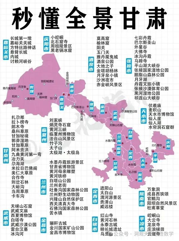 中國(guó)34省旅游景點(diǎn)有哪些