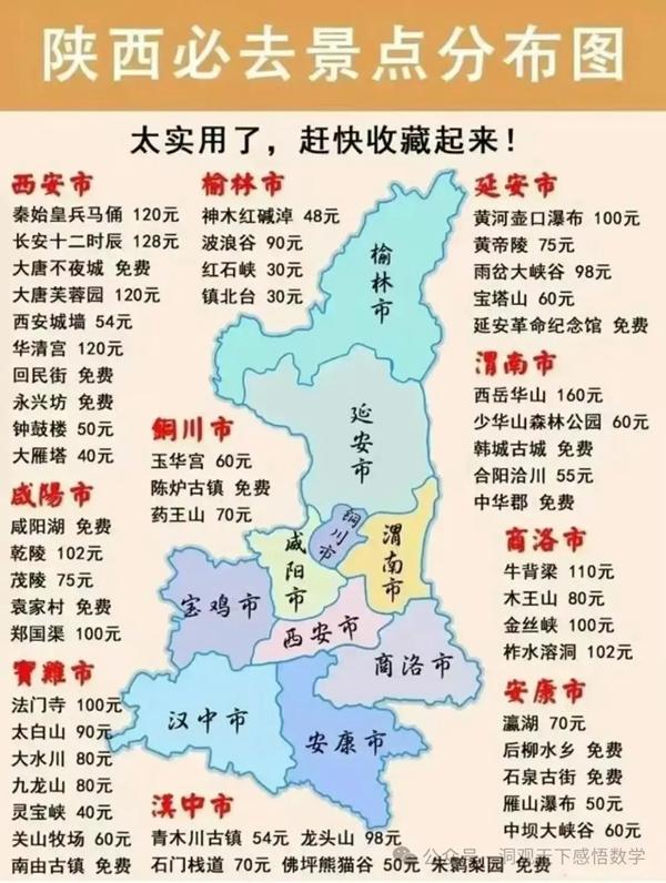 中國(guó)34省旅游景點(diǎn)有哪些