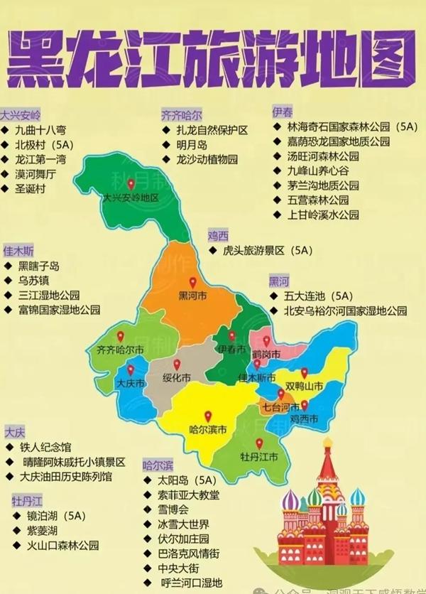 中國(guó)34省旅游景點(diǎn)有哪些