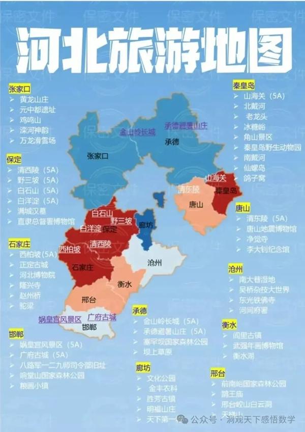 中國(guó)34省旅游景點(diǎn)有哪些