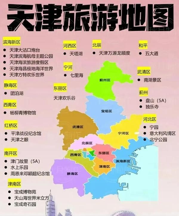中國(guó)34省旅游景點(diǎn)有哪些