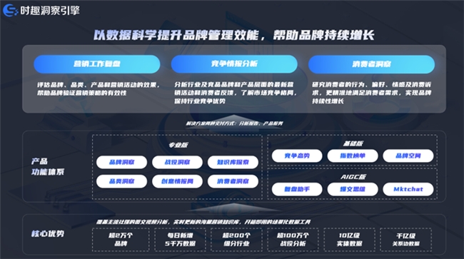大咖云集 有料有趣――時趣在2024華南采購峰會分享內容營銷采購優化方案(圖10)