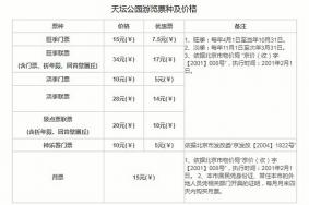 北京天壇公園門票價(jià)格2024