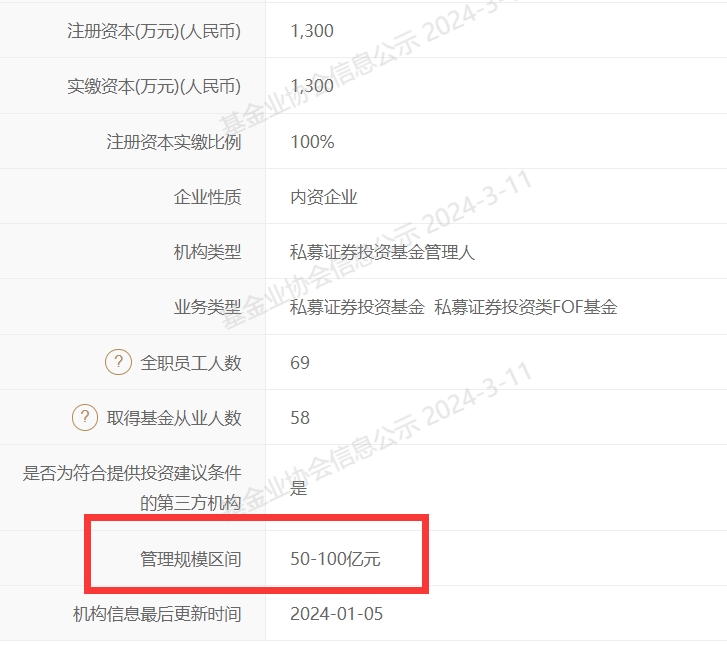 百億量化旗下產品觸及止損線或始于“踩踏”凈值走勢揭示真相(圖1)