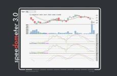 蘋果、谷歌、Mozilla合作推出量測網頁瀏覽效能的工具Speedometer 3.0