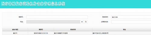建設醫美行業科研示范高地，重慶華美成功備案國家醫療器械臨床試驗機構