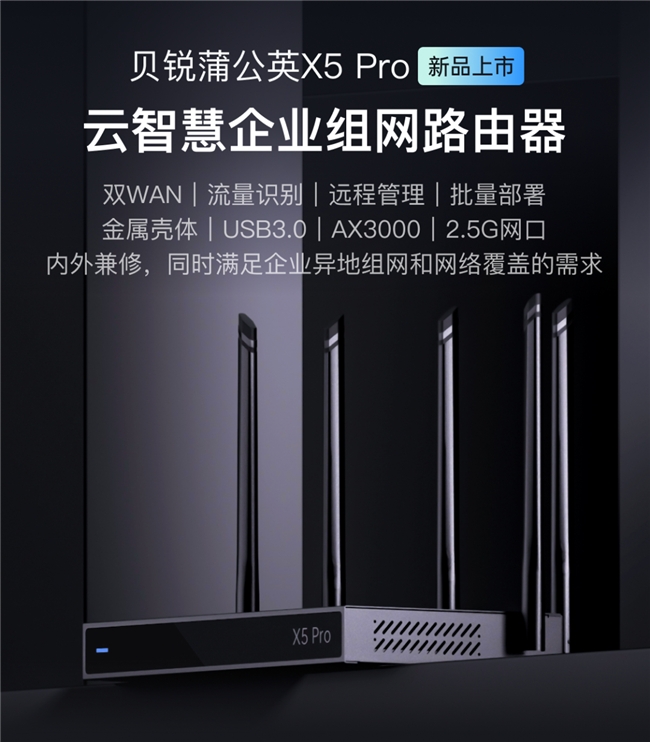 貝銳蒲公英全新企業路由器X5 Pro，異地組網性能飆升261%！