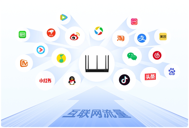 貝銳蒲公英全新企業路由器X5 Pro，異地組網性能飆升261%！(圖6)