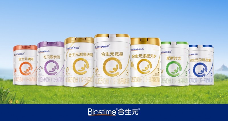 
			合生元益生菌深化科研賦能，加速全營養矩陣布局
		(圖4)