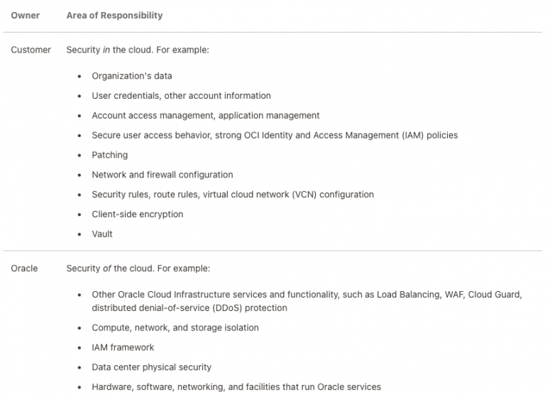 【OCI】甲骨文云安全的前沿：為中小企業打造的Oracle云基礎設施(圖1)