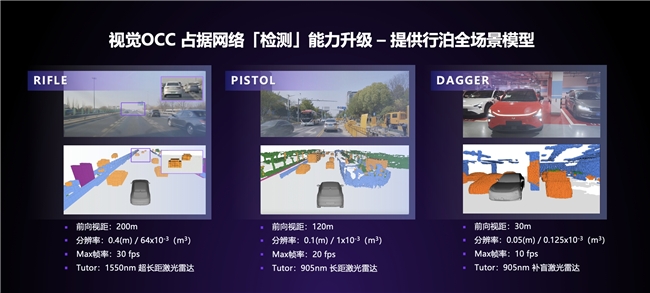 極越發布V1.4.0，說SIMO是最聰明的語音助手不過分(圖3)