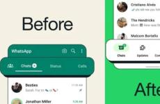 WhatsApp為Android手機(jī)重新定位導(dǎo)航欄 四個選項(xiàng)卡都具有專用圖標(biāo)