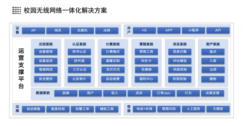 
			檸檬網(wǎng)聯(lián)閃耀上海教育后勤展，引領(lǐng)智慧校園數(shù)字化浪潮
		(圖3)