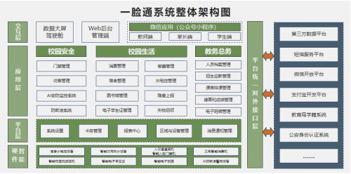 
			檸檬網(wǎng)聯(lián)閃耀上海教育后勤展，引領(lǐng)智慧校園數(shù)字化浪潮
		(圖5)