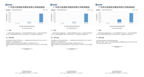 玫莉蔻素顏霜與貴婦膏，邂逅自然偽素顏，共赴玫瑰與美的約會(huì)(圖5)
