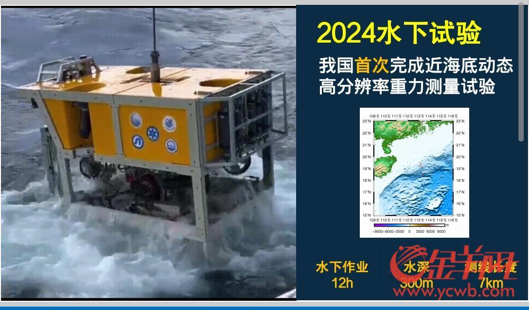深海導航靠什么？專家：我國自主研發的設備已完成水下試驗｜大灣區科學論壇