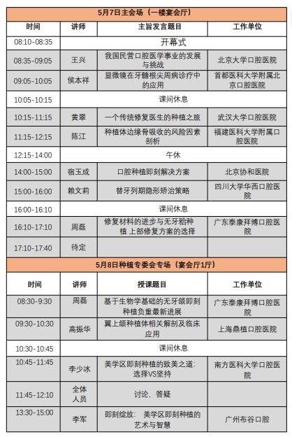 高振華受邀江西省口腔醫學會學術年會 鼎植專利穿翼種植新路徑讓缺牙人笑開懷(圖2)