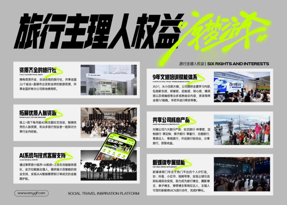 享夢游：構建六大產品矩陣，解鎖旅行 N 種可能(圖3)