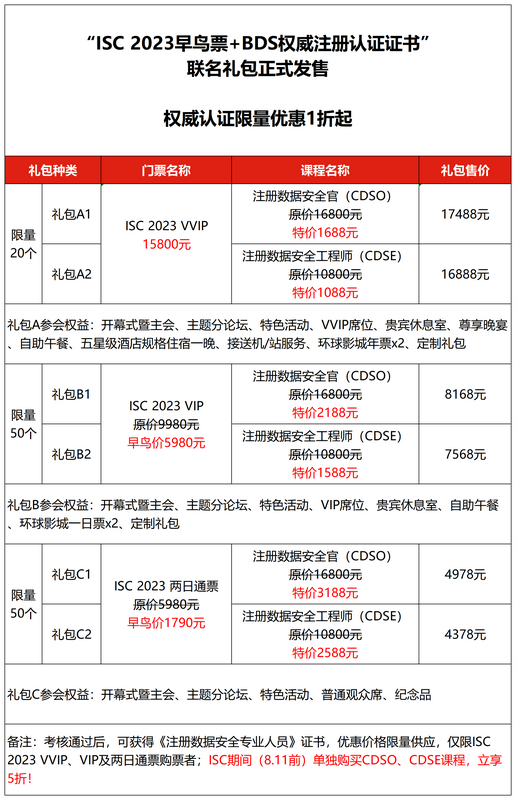 “ISC 2023早鳥票+BDS權威注冊認證證書”聯(lián)名禮包正式限量發(fā)售